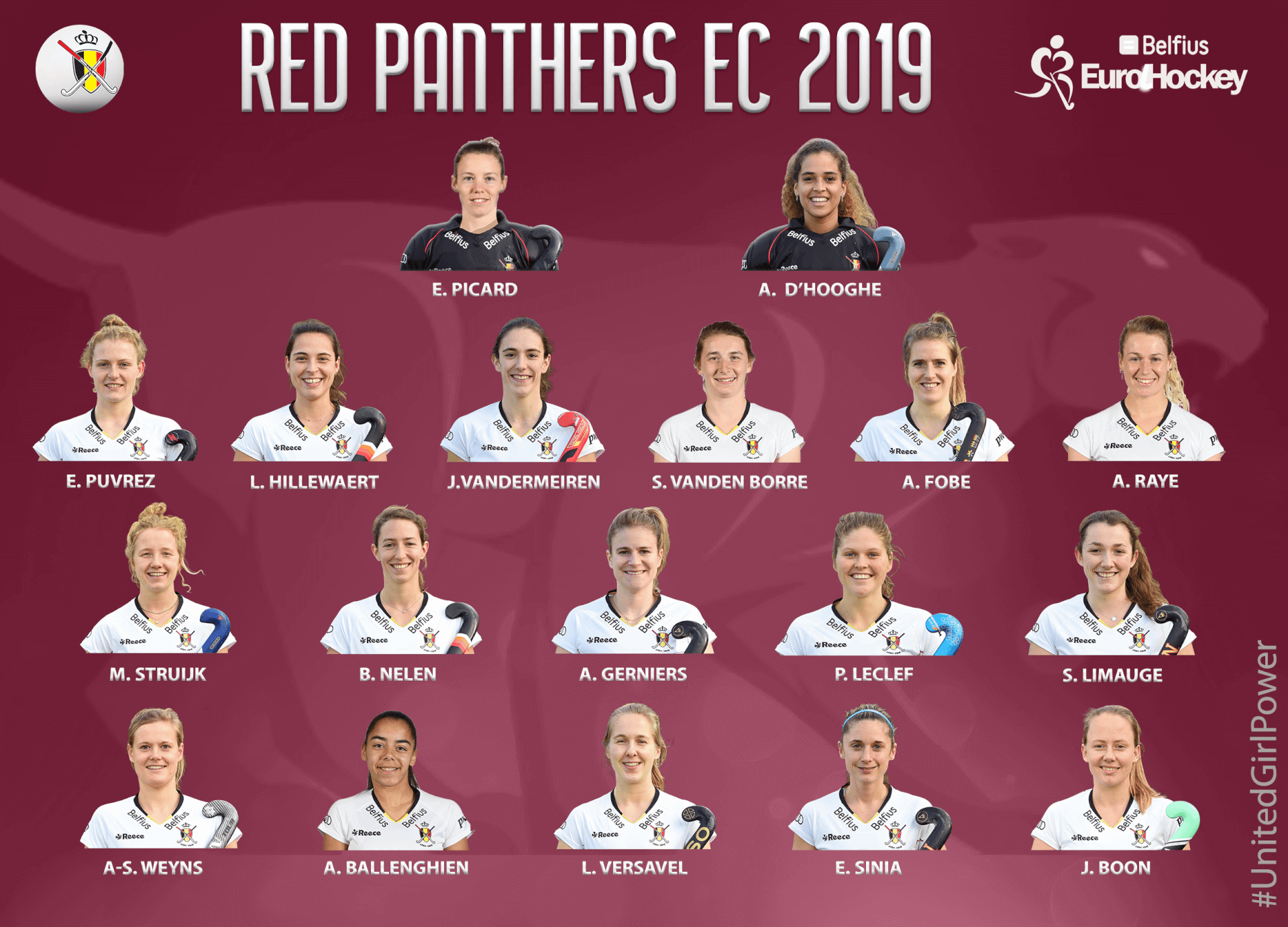 Red Panthers - de selectie voor de Belfius Eurohockey Championships ...