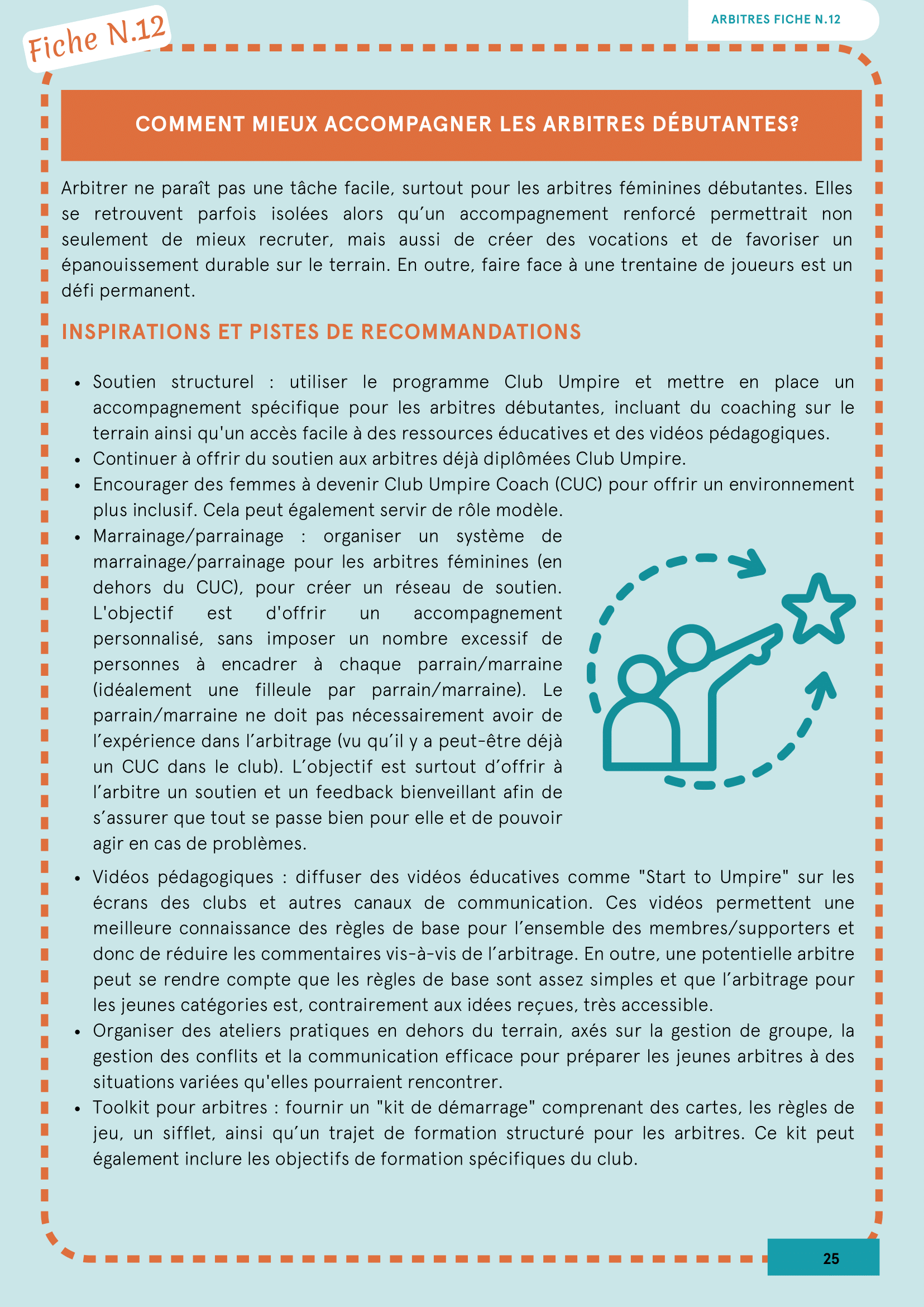 Brochure Lab - digital HD-25